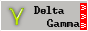 Delta Gamma